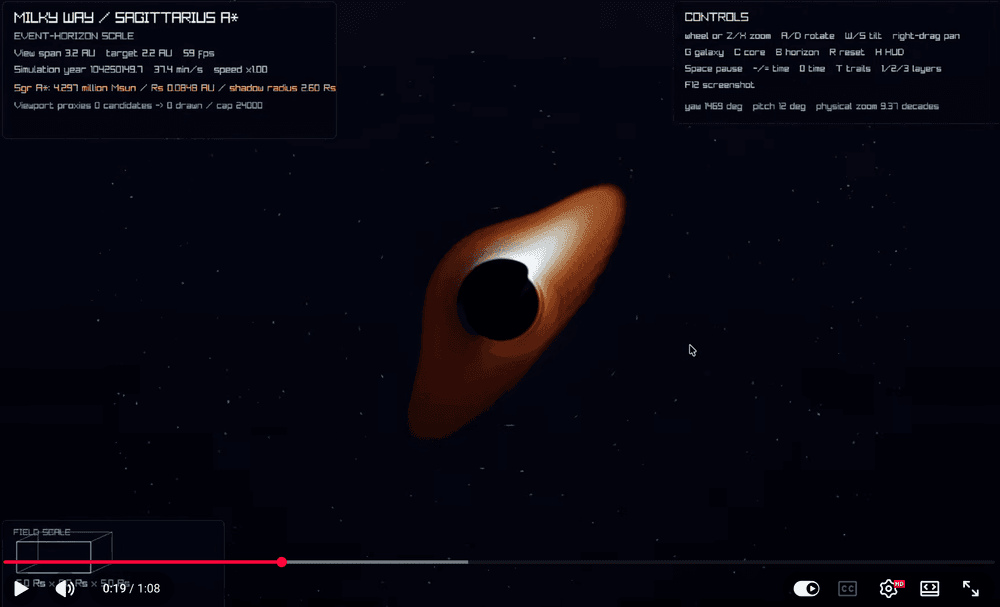 Sagittarius A