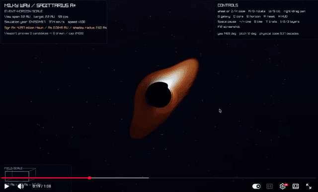 Sagittarius A